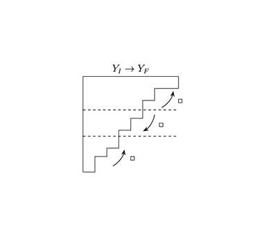 Garreth Kemp (Johannesburg U)