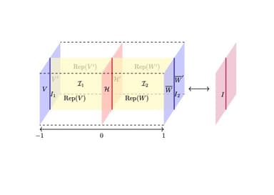Brandon Rayhaun (Stony Brook)